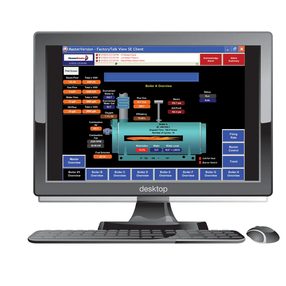 Elite SCADA System/Monitoring System