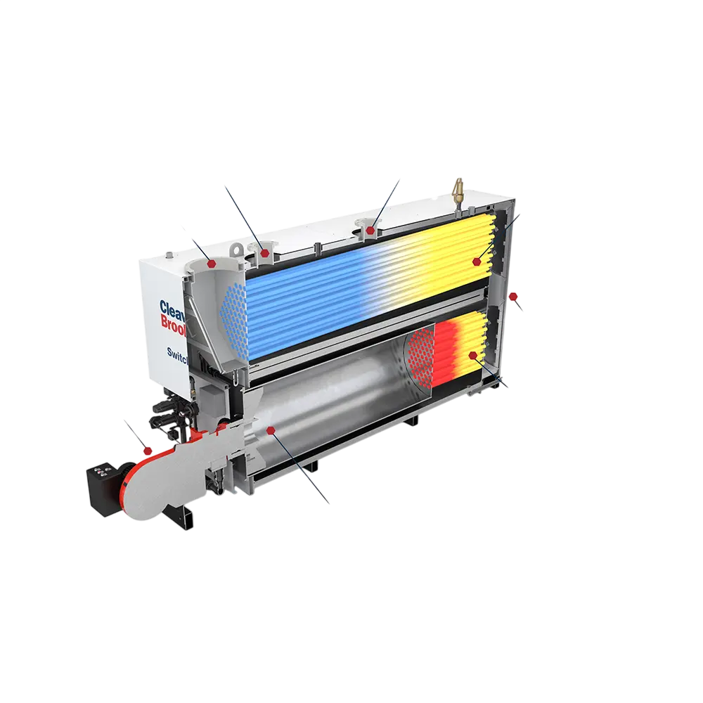 SwitchFire® Boiler - Image 7