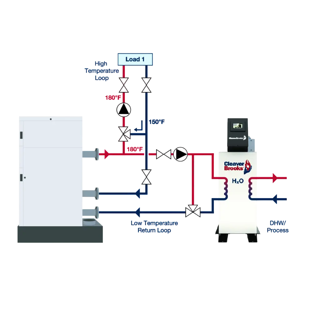 HxO Tankless Instantaneous Water Heater - Image 4